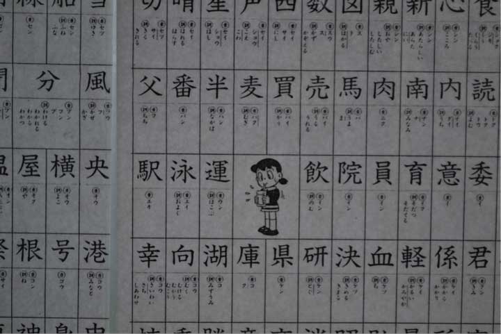 kanji reading